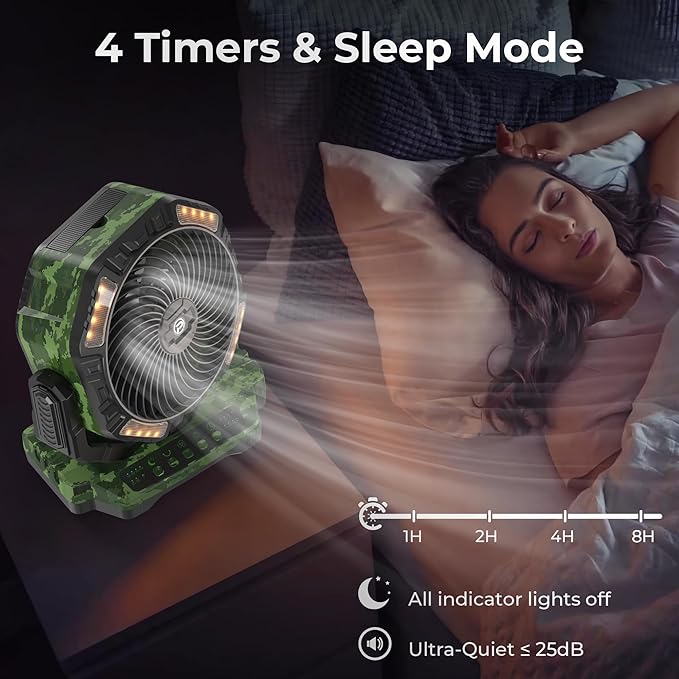 40000mAh Camping Fan with Light - 12in Rechargeable Battery Powered Fan (136H Cool Max), 90°Auto Oscillating with Remote & Charger, 4 Speeds & Timers for Outdoor/Patio/Garage/Jobsite/Hurricane/Outage