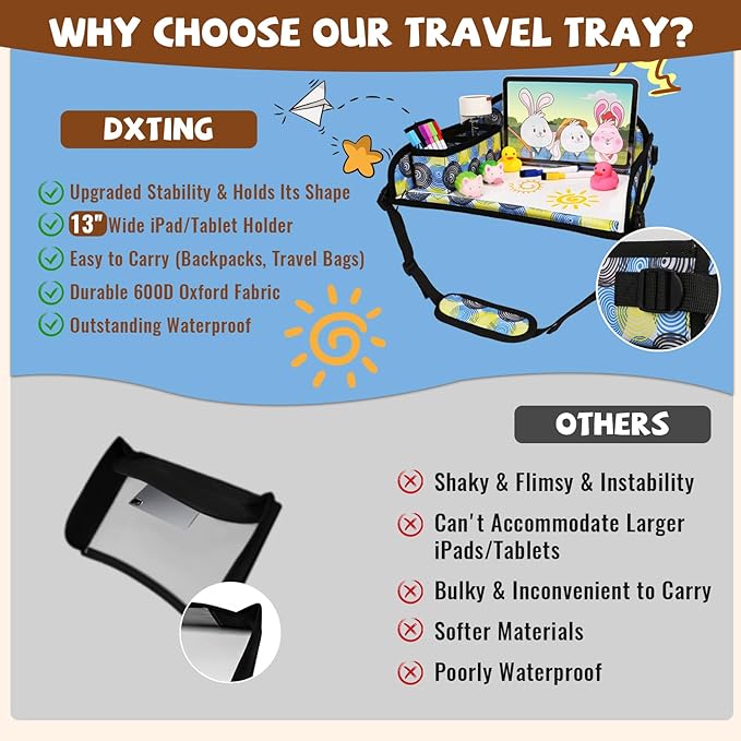 Kids Travel Tray for Airplane - Toddler Car Seat Table Tray, Road Trip Essentials for Boys & Girls, Carseat Lap Desk for Kids Road Trip Activities, Magic Circle