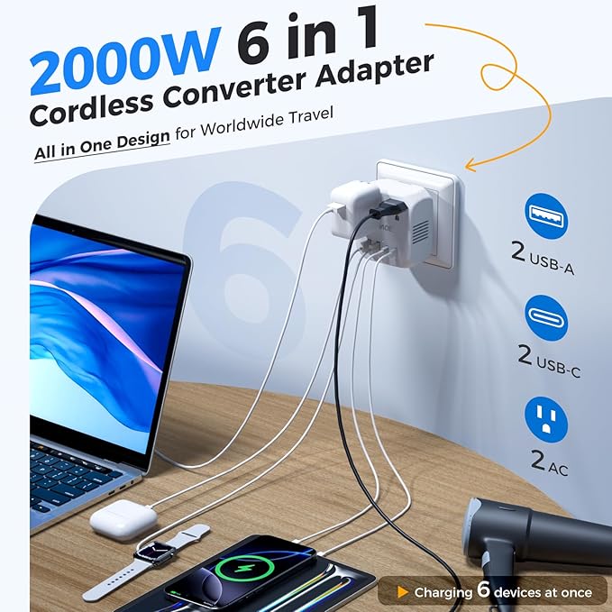 DOACE 2000W Voltage Converter US to Europe - 220V to 110V Converter for European Travel, Power Converter Adapter Combo with 2 PD/QC & UK/AU/US/IT/European Travel Plug Adapters for Hair Dryer Phone