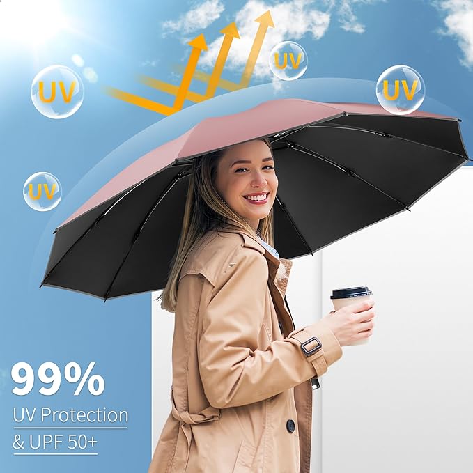 Seniny Inverted Travel Umbrella, Automatic Umbrellas for Rain, Windproof Compact Umbrella with Reflective Stripe, Folding UV Umbrella Sun Umbrella, Portable Large Umbrella for Backpack, Lightweight