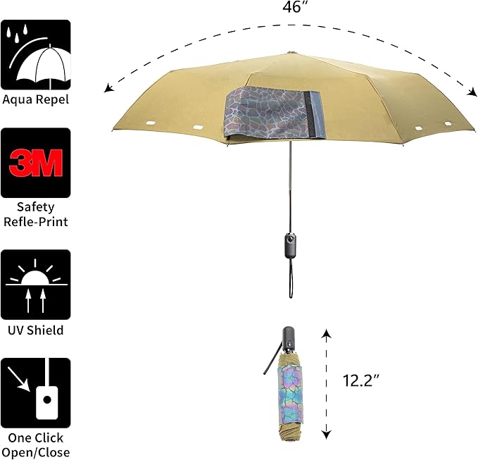 A.Brolly Umbrella - This Light Weight Travel Umbrella has a Strong Steel Shaft and 8 Ribs of Aluminum + Fiberglass construction for Added Flexibility Under the Wind - And it Looks Great!