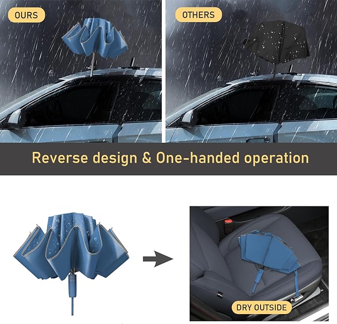 Windproof Travel Umbrella for Rain, Large Portable Reverse Folding Car Umbrella, Inverted Design, Compact Auto Open Close with Durable Waterproof Canopy, Fits Backpack/Women Men, 45.6 Inch