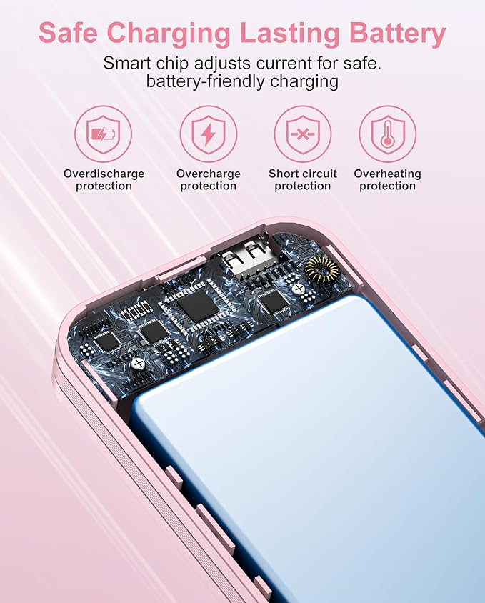 Portable Charger, 12000mAh 22.5W Fast Charging Power Bank with Built-in Cables & Wall Plug, External Battery Pack with LED Display, Travel Essentials Battery Bank for iPhone, iPad, Samsung Fairy Pink