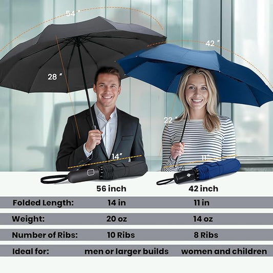 SIEPASA Windproof Travel Umbrella - Automatic Compact Folding Umbrella for Rain, Small Portable Windproof Umbrellas for Men Women and Teenagers (Navy Blue)