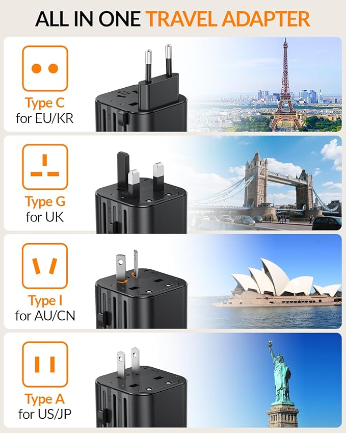 SooPii Universal Travel Adapter Worldwide, Travel Plug Adapter with AC Outlets(Type A C G I), Small International Socket Adapter for UK, US, Europe, Japan, Ireland, Australia 200+ Countries