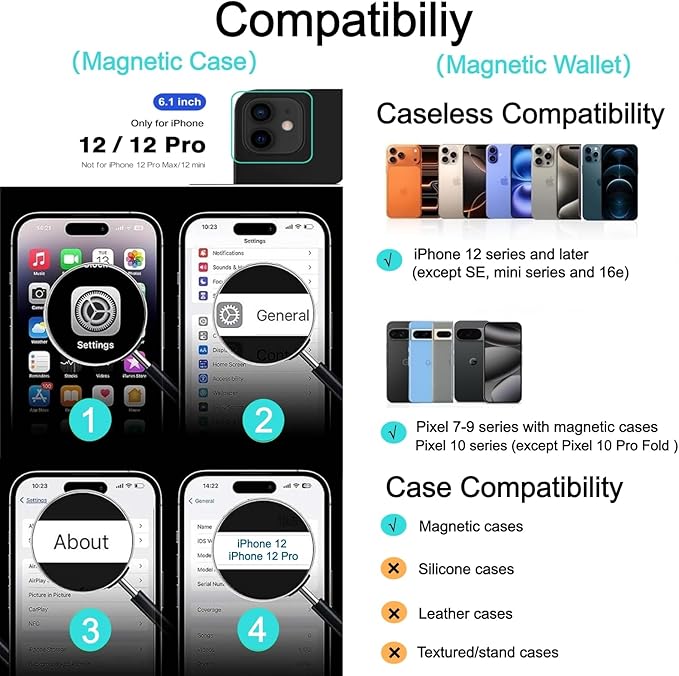 Ntwinro Magnetic for iPhone 12 & iPhone 12 Pro Case (Compatible with MagSafe) with Detachable Wallet & Card Holder for 3 Cards [RFID Blocking] Military Grade Protective Slim Phone Cover, Black