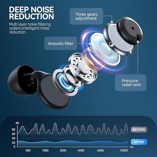 Reusable Adjustable Ear Plugs for Sleeping, Soft Silicone Noise Cancelling with 3 Modes (17-35dB) for Snoring/Travel/Concerts/Hearing Protection | 7 Pairs Tips (XS/S/M/L) | Magnetic Case | Black