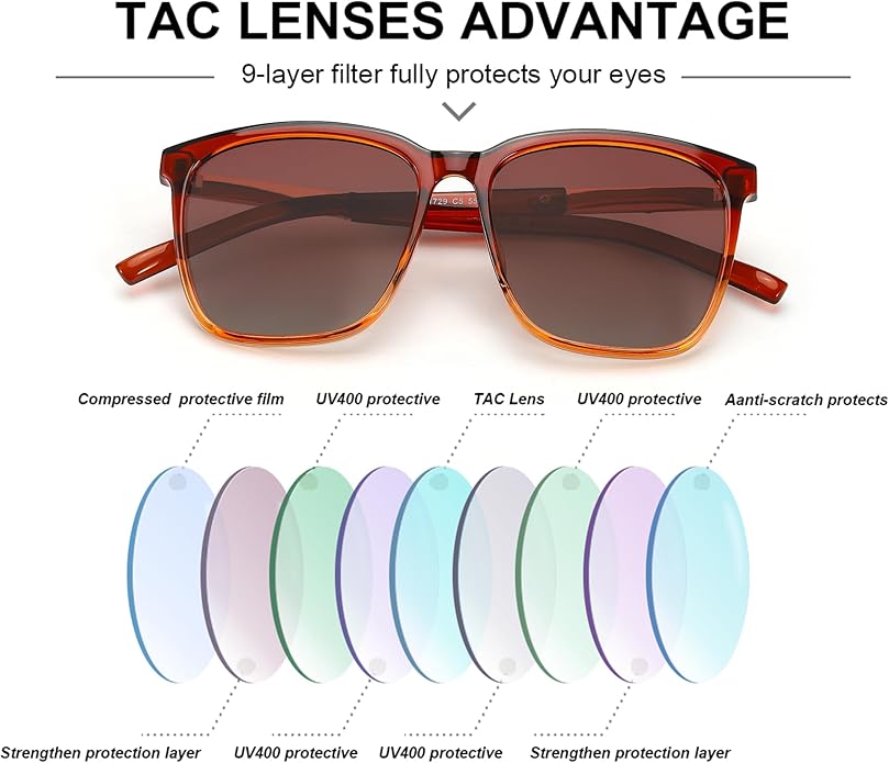SIPHEW Oversized Square Sunglasses for Women|Lightweight Fashion Sunglasses 100% UV400 Protection|Trendy Mirrored Shade
