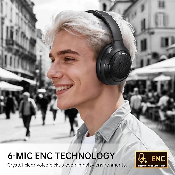 EKSA P300 Wireless Bluetooth Headphones, Active Noise Cancelling Over Ear Headset with ENC Mic,Transparency Mode, 100H Playtime, Hi-Res Audio, Deep Bass,BT 5.4 Headset for Music Office Travel