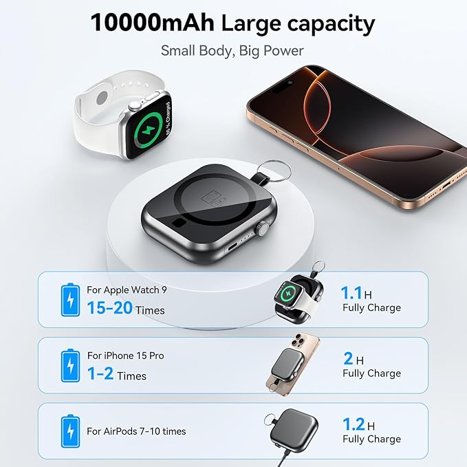 Magnetic Power Bank 10000mAh with Detachable Lanyard-3-in-1 Magnetic Wireless Charger,22.5W PD Fast Charging,Compact Portable Battery Pack for iPhone 16/15/14/13/12,Apple Watch & AirPods