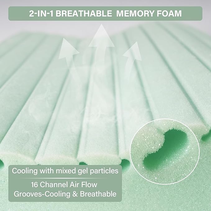 2 Pack Cervical Neck Pillow for Neck Pain Relief, Contour Memory Foam Pillows, Cooling Ergonomic Pillows for Sleeping Side, Back & Stomach Sleepers, Breathable Bed Pillows Neck Support, Extra Soft