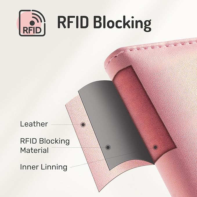 Forvencer Passport Holder Cover with Safe Zipper Closure, Premium Passport Wallet for Travel, Cute RFID Blocking Card Case, Waterproof Travel Accessories for Women, Hot Pink