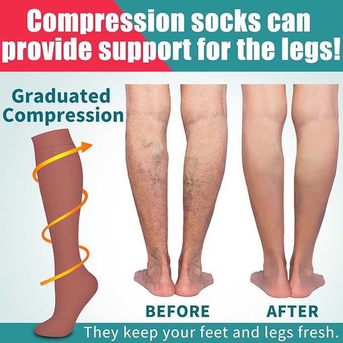 Laite Hebe 4 Pairs-Compression Socks for Women&Men Circulation-Best Support for Nurses,Running,Athletic