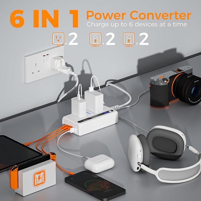 220V to 110V Voltage Converter US to Europe, TESSAN 250W Universal Travel Adapter with 4 USB Ports QC 3.0 PD 36W and EU/UK/AU/IT/India International Power Adaptor, Converter for European Travel