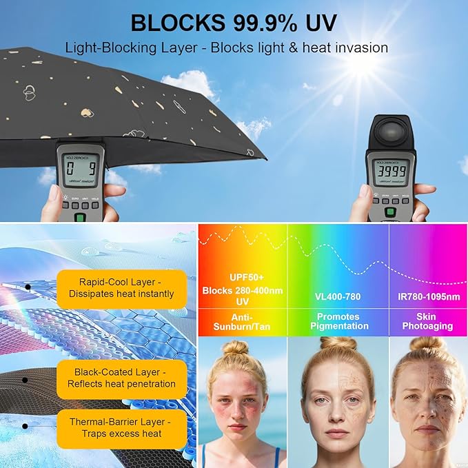 Compact Travel Umbrella - Mini Manual Umbrella for Purse, Windproof & UPF 50+ Sun & Rain Protection, Lightweight Portable Folding with Case for Women, Men，Kids