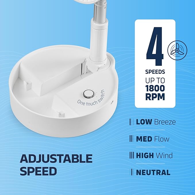 8" Foldable Fan, Oscillating 4 Speed Portable Fan Adjustable Height 14”–40", Remote Controlled folding Fan with 10,000mAh Rechargeable Battery, Quiet Floor Fan For Bedroom, Great Fan For Travel