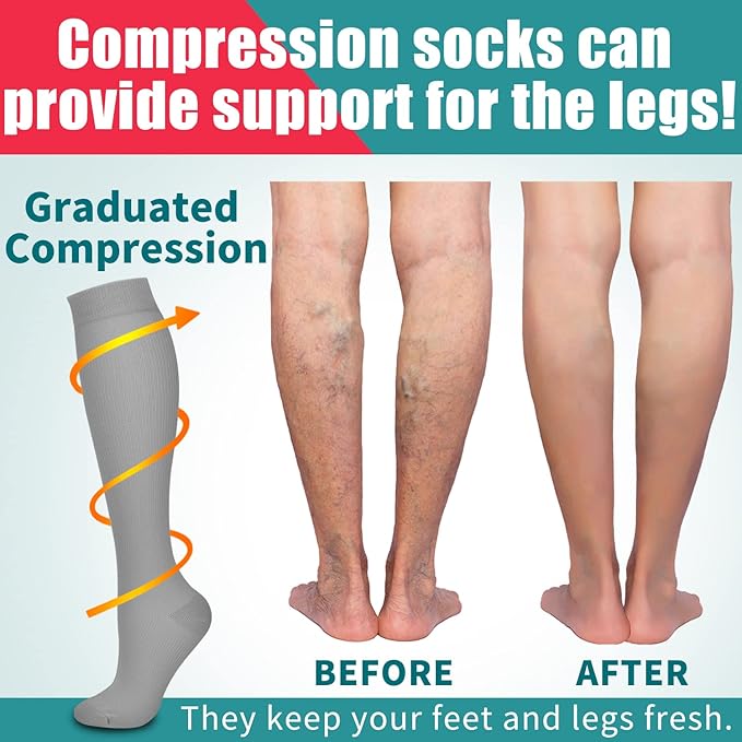 Laite Hebe 4 Pairs-Compression Socks for Women&Men Circulation-Best Support for Nurses,Running,Athletic
