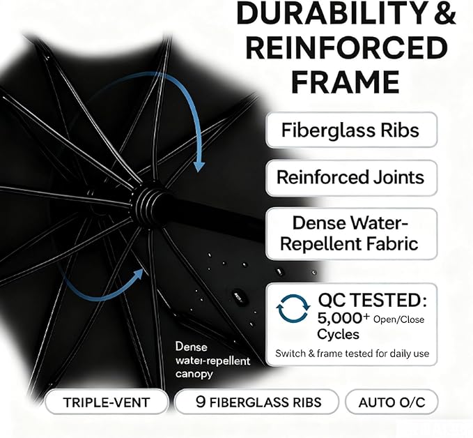 Windproof Travel Umbrella, Compact 11" Folded, Auto Open Close, Vented 42" Canopy, 9 Fiberglass Ribs, 0.98 lb Lightweight Folding Umbrella for Rain, Commuters, Travel, Gift for Men & Women