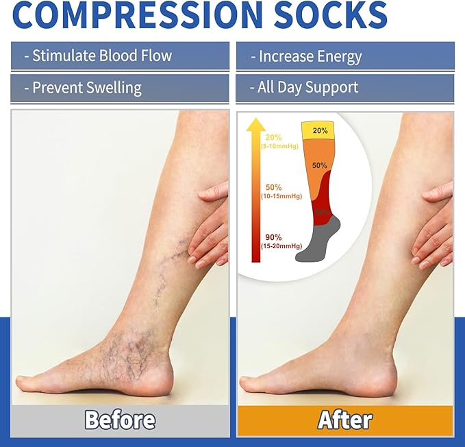 Graduated Copper Compression Socks for Men & Women Circulation 8 Pairs 15-20mmHg - Best for Running Athletic Cycling