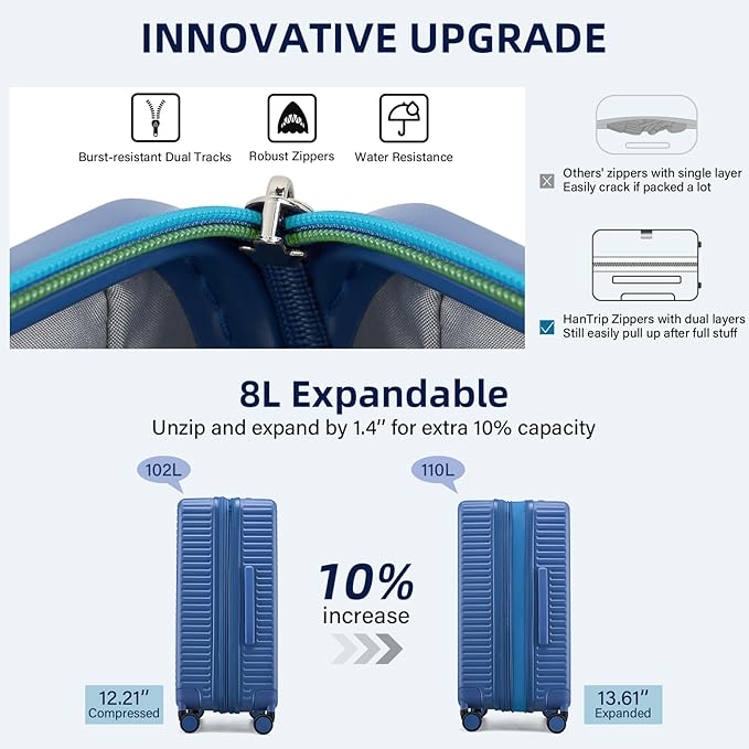 28 Inch Luggage Hard Shell Suitcases, Expandable Travel Checked Luggage 28 Inch, Large Check In Luggage with Spinner Wheels Cup Holder Charger Built in Lightweight Suitcase, Interstellar Blue