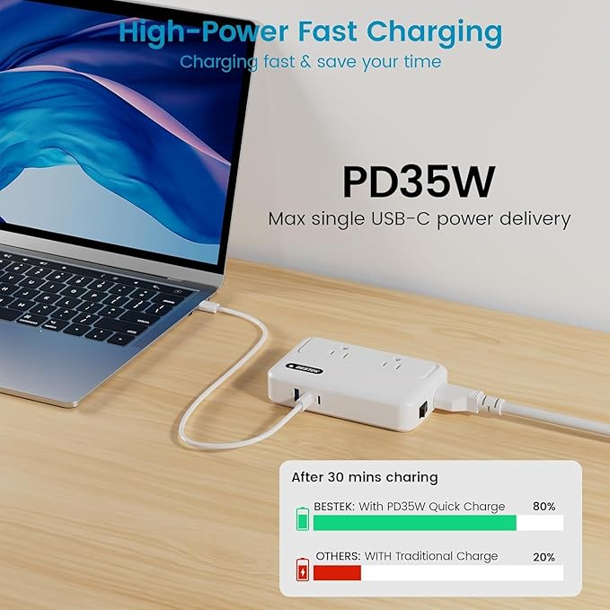 BESTEK 220v to 110v Converter with PD35w, 200w AC Voltage Converter US to Europe, Step Down Converter for Hair Straightener/Curling Iron with EU UK FR DE ES AU Travel Adapter (Unavailable Hair Dryer)