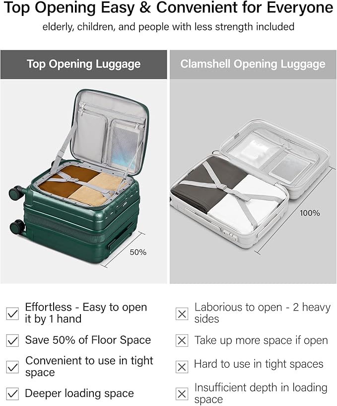 Hanke 16 Inch Expandable Under Seat Luggage with Wheels Top Opening Small Suitcase with Wheels Carry On Luggage Airline Approved Lightweight Hard Shell Suitcases for Weekender Overnight-Blackish Green