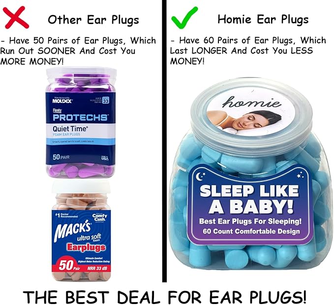 Homie Foam Earplugs for Sleeping, 60 Pair - 33dB Highest NRR, Comfortable Ear Plugs for Sleeping, Snoring, Travel, Concerts, Studying, Loud Noise, Work (Blue, 60 Count)