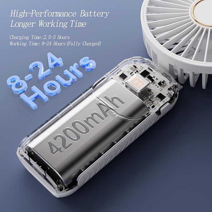Portable Fan, 4200mAh Battery Operated Fan, 5 Speeds&Digital Display, Makeup Fans for Women with Base, 180°Foldable 3in1 Handheld/Neck/Desk Fan for Outdoor Indoor,Ultra Quiet (White)