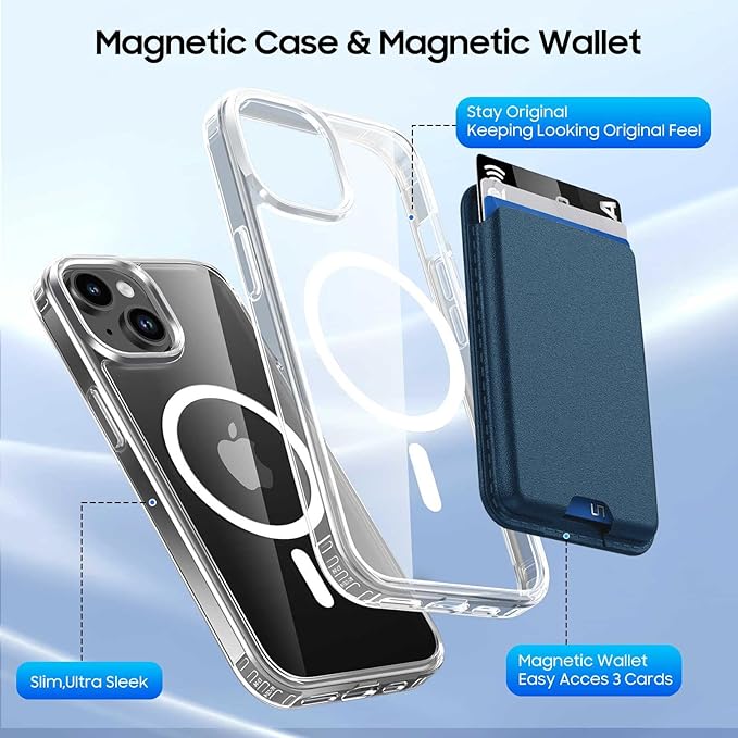 Magnetic for iPhone 14 Plus & iPhone 15 Plus Clear Case (Compatible with MagSafe) with Blue Detachable Wallet & Card Holder for 3 Cards [RFID Blocking] Military Grade Protective Slim Phone Cover