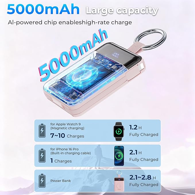 Portable Charger,5000mAh PD 20W Super Fast Charging Power Bank with Built-in Cables,Travel Keychain Battery Pack for Apple Watch Ultra/11/10/9/8/7/6/SE,iPhone 17/16/15/14/13/12 (Pink)