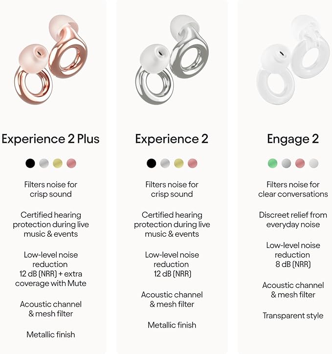 Loop Experience 2 Plus Ear Plugs – Stylish Certified Hearing Protection for Concerts & Festivals, Live Events, Sports, DJs & Nightlife – 17dB Noise Reduction, (High-Fidelity) + Mute for extra coverage
