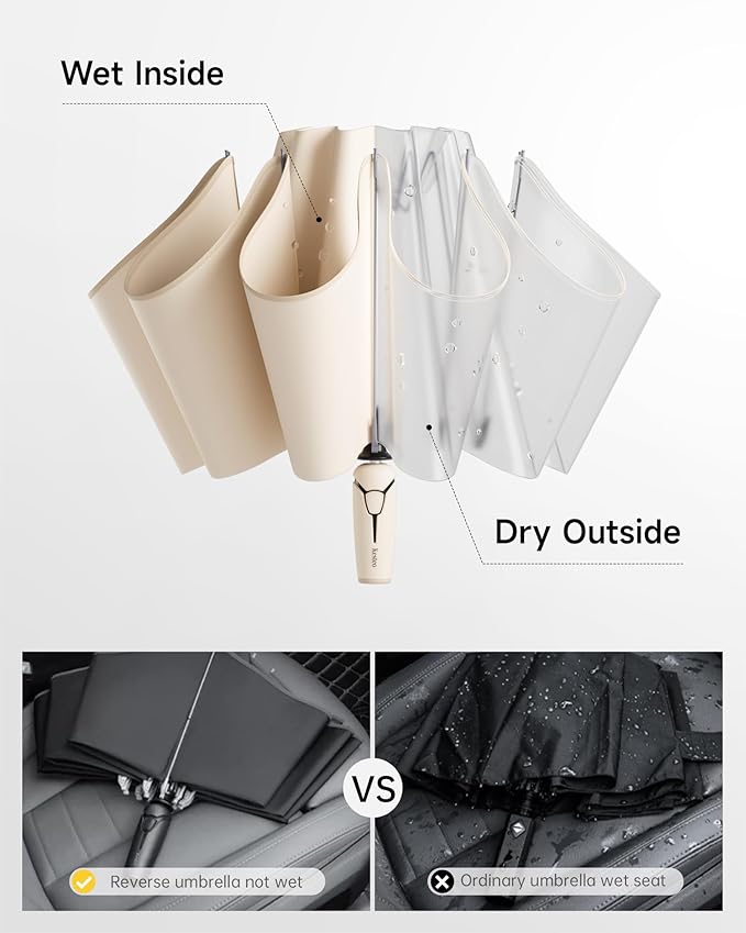 Windproof Travel Umbrella for Rain, Withstand 85MPH Winds, 54 Inch Automatic Reverse Fold Umbrellas Easy Auto Open Close, Portable Compact Umbrella Includes Cover Bag, Perfect for Travel, Car, Commute, Women Men, Backpack