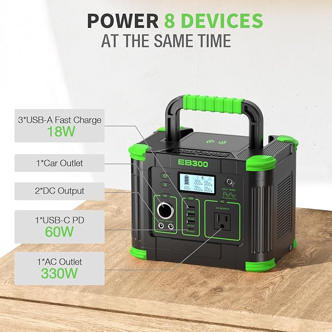 300W Portable Power Station, 288.6Wh Solar Generator 600W Peak Solar Generator with PD 60W USB-C, 5W Wireless Charger & SOS LED Light for Camping, RV Travel, Home Emergency & Outdoor Adventures