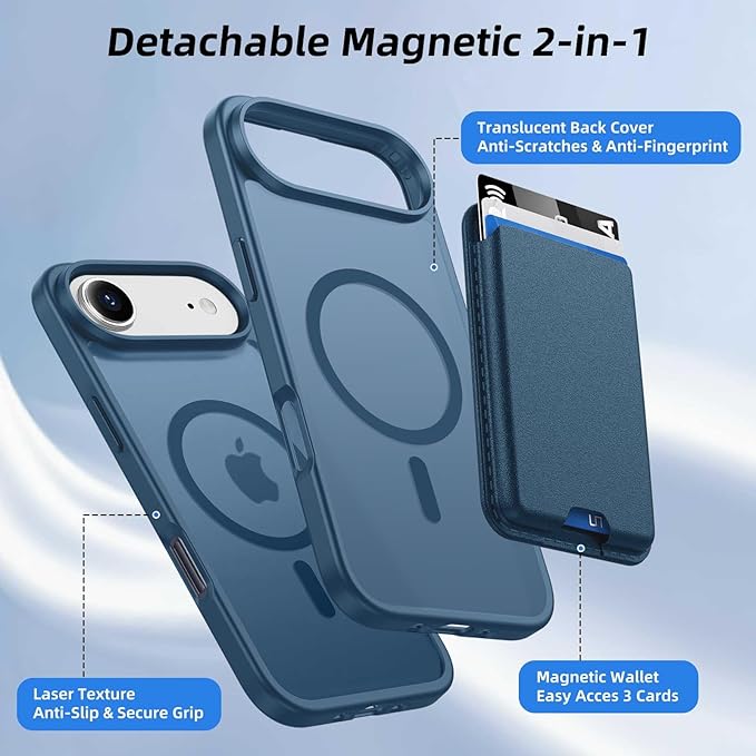 Ntwinro Magnetic for iPhone Air Case (Compatible with MagSafe) with Detachable Wallet & Card Holder for 3 Cards [RFID Blocking] Military Grade Protective Slim Phone Cover for 17 Air 2025, Deep Blue