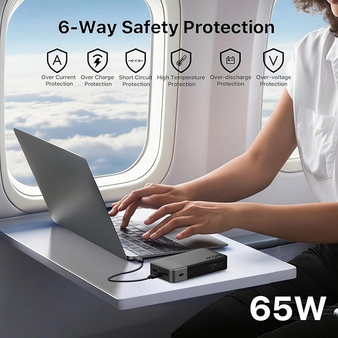 Power Bank 65W 20000mAh Laptop Portable Charger, PD QC Fast Charging with 4 USB Ports, External Battery Pack for MacBook iPad Tablet iPhone Samsung Steam Deck and More