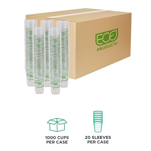 ECO PRODUCTS GreenStripe Clear Compostable 10oz PLA Plastic Cups, Case of 1000, Disposable Renewable Plant-Based Cold Cups, For Cold Drinks & Snacks, BPI Certified, ASTM Compliant.