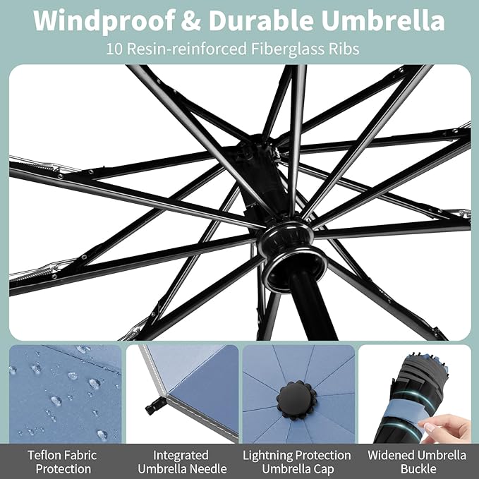 Yoobure Inverted Windproof Travel Umbrella - Automatic Umbrellas for Rain, Compact Folding with Reflective Stripe, Portable Large for Backpack, Lightweight with Sun UV Protection