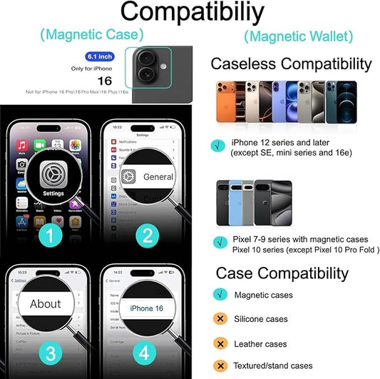 Ntwinro Magnetic for iPhone 16 Case (Compatible with MagSafe) with Detachable Wallet & Card Holder for 3 Cards [RFID Blocking] Military Grade Protective Slim Phone Cover, Deep Blue