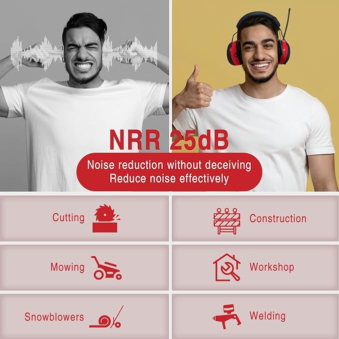 ZOHAN 033 Bluetooth AM/FM Radio Headphones with 2000mAh Rechargeable Battery,25dB NRR Noise Reduction Safety Earmuffs