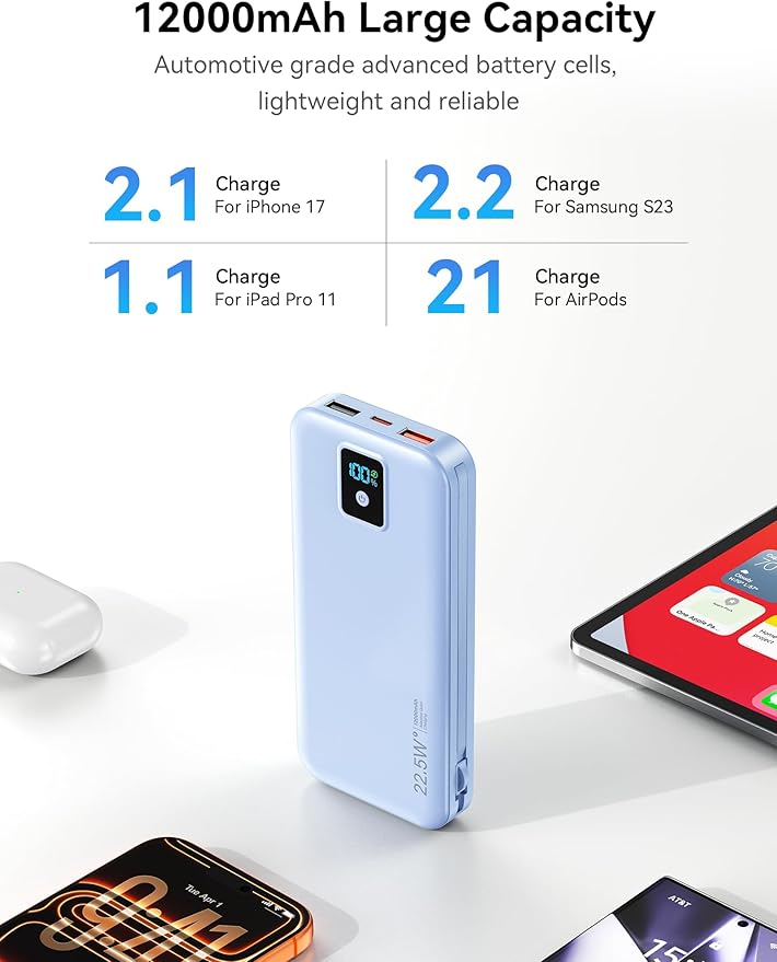 Portable Charger, 12000mAh 22.5W Fast Charging Power Bank with Built-in Cables & Wall Plug, Travel Essential Battery Pack with LED Display, USB C Battery Phone Charger for iPhone, iPad, Samsung Blue