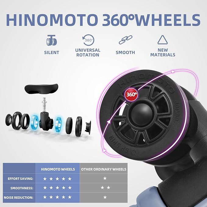 29 Inch Luggage with Expansion & Side Opening Design, 50 * 31(35)*76cm, 117L~133L Ligthweight ABS+PC Hardshell Checked Suitcase, TSA Lock & YKK Zipper with HINOMOTO 360° Wheels, LiLac Purple