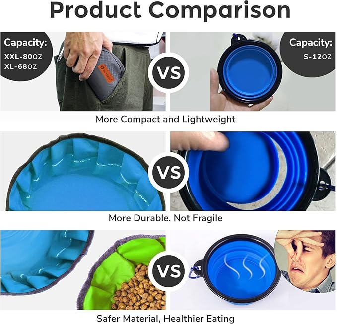 LumoLeaf Collapsible Dog Travel Bowl, 2 Packs Large 68oz/80oz Lightweight Foldable Bowl, Water and Food Bowls for Pets Dogs Cats with Zipper (8+10 Cups)