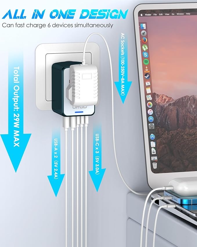 Universal Travel Adapter with 6.0A 3X 3.0A USB-C Ports, 2X 2.4A USB-A Ports & 2500W AC Outlets, International Power Plug Adapter Worldwide Travel Charger for EU UK AUS USA (Type C/G/I/A Plug)