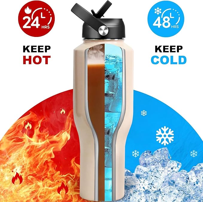 HYDROWION 40 oz Insulated Water Bottle with Straw fit in Car Cup Holder(Cold 48 hrs, Hot 24 hrs) Drinking Bottle with Straw Lid, Spout Lid and Flex Cap Leakproof Travel Thermo Mug，Laser Pink