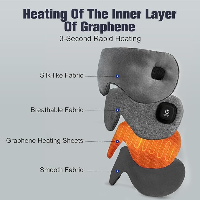 Heated Eye Mask, Rechargeable Detachable Washable Faux Silk Electric Cordless Dry Eyes Warmer Compress Graphene Sleep Mask Travel Gifts for Men Women, 3 Heat Levels & Auto-Off, Gray