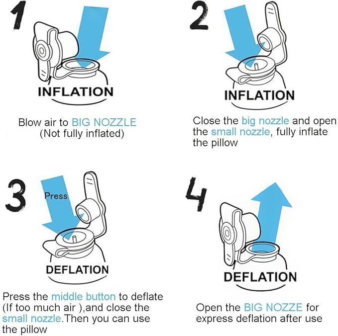 STYDDI Inflatable Foot Rest Pillow, 2 Pack Portable Inflatable Leg Rest Pillow, Travel Footrest Pillow for Airplane, Train, Car, Home, Office (Grey and Blue), Pack of 2