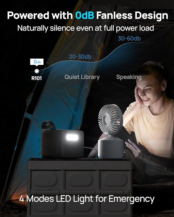 2026 Portable Power Station 28000mAh LiFePO4 Battery, Solar Power Bank with AC Outlet 100W/110V, USB-C PD Two-Way Fast Charging Samll Generator for Laptop, Camping, Home, Office, TSA Approved