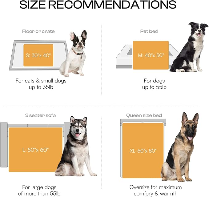 Luciphia Waterproof Pet Blanket for Medium Large Dogs Soft Cat Sherpa Calming Thick Cover Leakproof Cozy Puppy Sofa Bed Car Couch Protector(Pink,63x50 inches)