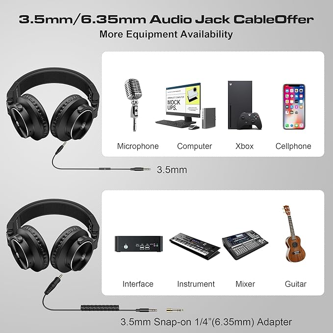 PG-M20PRO DJ Headphones, Over-Ear Studio Monitoring Headphones with 3.5mm Audio Jack, Black