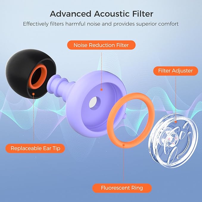Senvok Ear Plugs for Sleeping Noise Cancelling with 3 Noise Reduction Levels - 50dB NRR Soft Silicone Earplugs for Sleep, Work, Travel - with 8 Ear Tips, 6 Fluorescent Rings and Carrying Case(Purple)